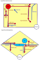 Cardiac vessels es.svg, procedente de Cardiac vessels.png