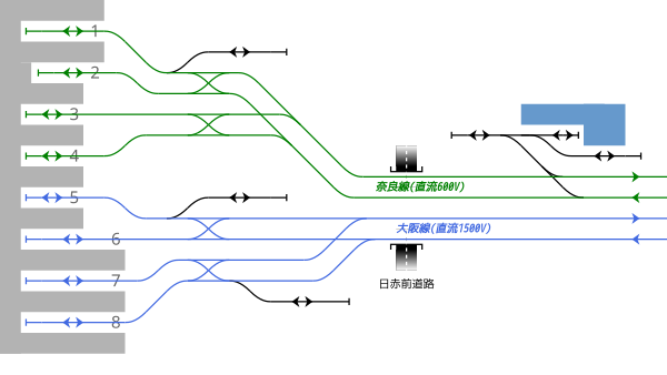 第7期 1956年（昭和31年）12月8日時点の近畿日本鉄道上本町駅の配線