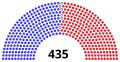 April 6, 2021 – April 14, 2021