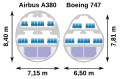 Comparación de la sección de un Airbus A380 y un Boeing 747-400.