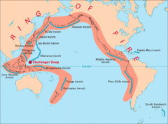 circum-Pacific orogenic belt (Pacific Ring of Fire)