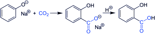 Synthese van salicylzuur