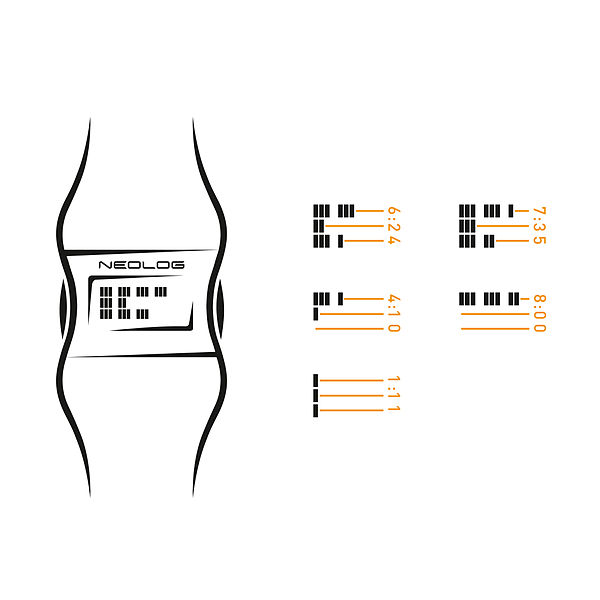 File:Schema Zeitdarstellung Neolog.jpg