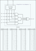 Multiplexer Example01.svg