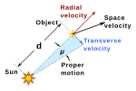 صورة SVG جديدة