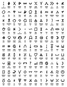 TOKI PONA - hieroglyphs by Bryant Knight (jan Pije).png