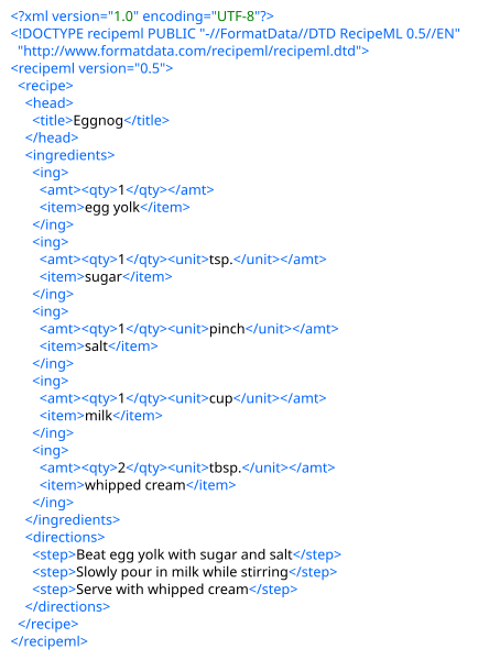 File:RecipeML egg nog.svg