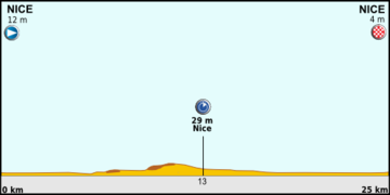 Tour de France 2013 stage 04.png