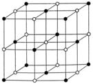 Arrangement of atoms in a rock salt crystal such as TiN