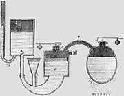 Segunda máquina a vapor Papin, 1707