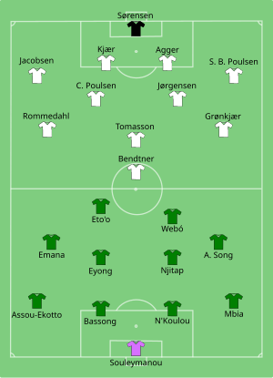 تشكيلة الكاميرون و الدنمارك في مباراة 19 يونيو 2010.