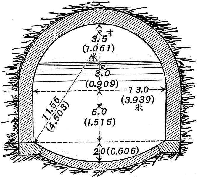 File:TanabeTunnelFig011.jpg