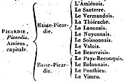 Liste des pays de la Picardie royale dans Provinces et pays de France de Benjamin Guérard.