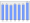 Evolucion de la populacion 1962-2008