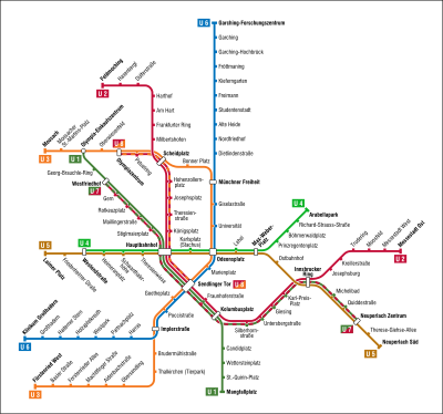 Địa hình Hệ thống U-Bahn München