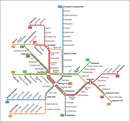 Infobox metrolijn München