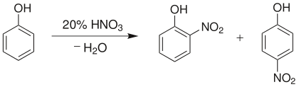 苯酚的硝化反应