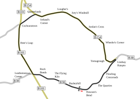 Circuit de Dundrod