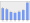 Evolucion de la populacion 1962-2008