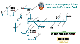 Image illustrative de l’article Tramway d'Arad