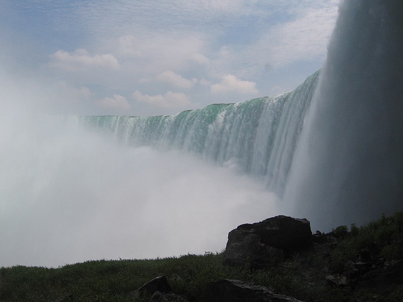 File:Cataratas del Niagara desde la Plataforma - panoramio.jpg