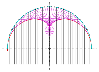 File:Nephroide-kaustik.svg