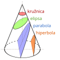 hr (kroatų)