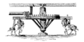 Fig. 4 Hestevandring frå slutten av 1800-talet.