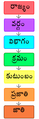 01:54, 21 ఆగస్టు 2008 నాటి కూర్పు నఖచిత్రం