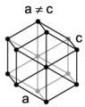 Хексагонална кристална решетка