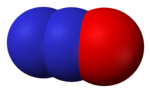 model molekula