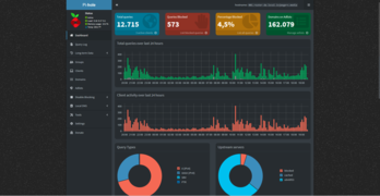 Pihole dashboard fahrenheit.png