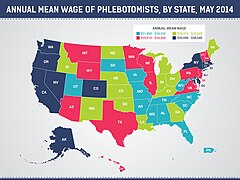 Phlebotomy Pay (2).jpg