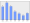 Evolucion de la populacion 1962-2008