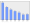 Evolucion de la populacion 1962-2008