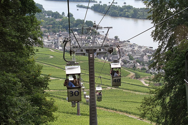 File:Rüdesheimer Seilbahn.jpeg