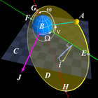 F, H - apsydy orbity eliptycznej