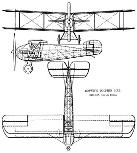 vue en plan de l’avion