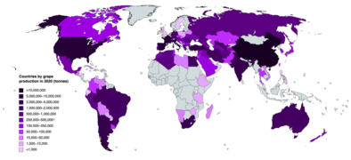 Countries by grape production in 2020.png