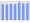 Evolucion de la populacion 1962-2008