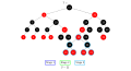 Stage 3 begins to repair nodes