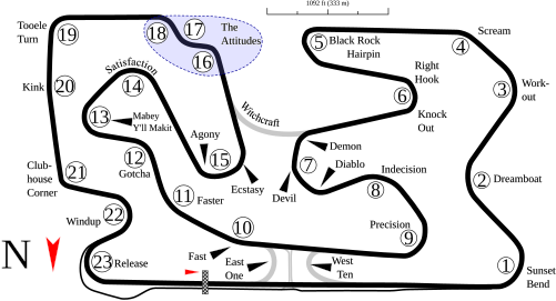 Full Course (2006–present)