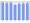 Evolucion de la populacion 1962-2008