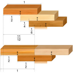 Block stacking problem compare 3.svg 02:22, 7 November 2016