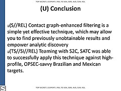 Benefits of contact graph analysis.