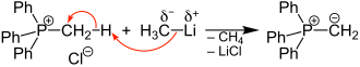 P-Ylid Synthese