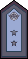 Argentina: Brigadier