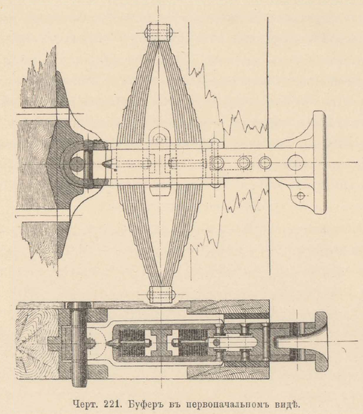 File:Link-and-pin coupling. Saint Petersburg–Moscow railway.png