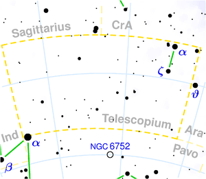 Telescopium