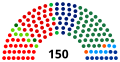 Vignette pour la version du 25 août 2018 à 23:31